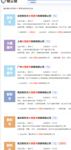 新東方跨界布局電競業(yè)務，拓展報刊零售新領域