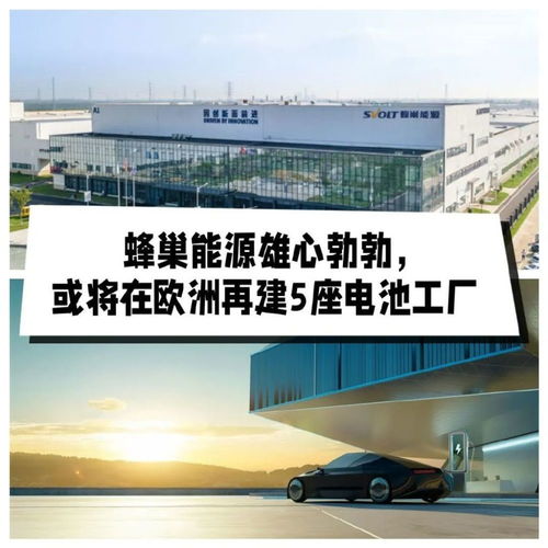 蜂巢能源全球布局加速，歐洲電池工廠版圖或再添五城